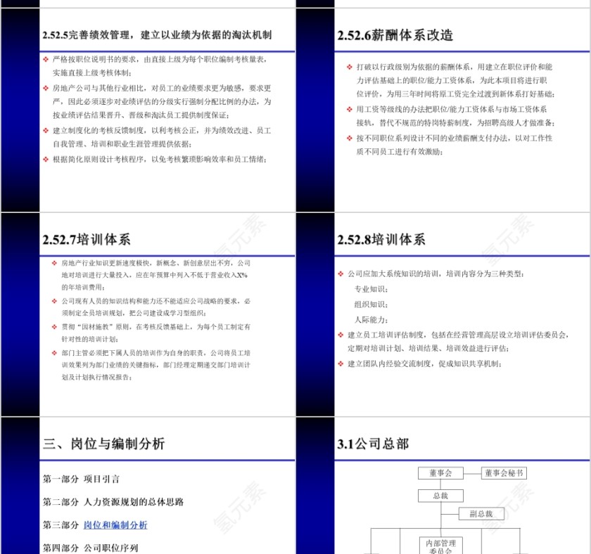 房地产人力资源规划方案 ppt第8张