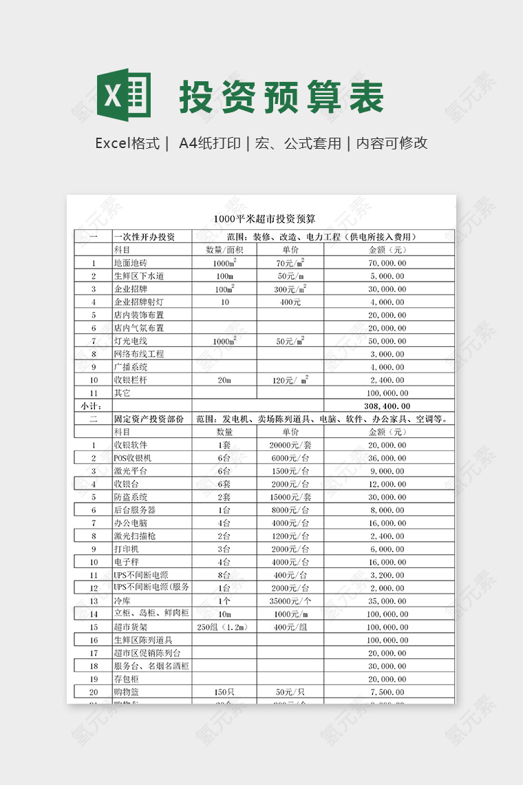 一千平米超市投资预算表excel模板