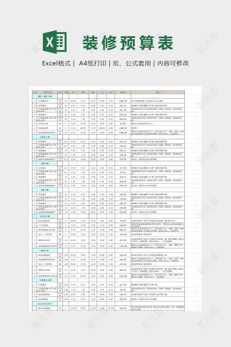 85平米全包装修实用预算模版