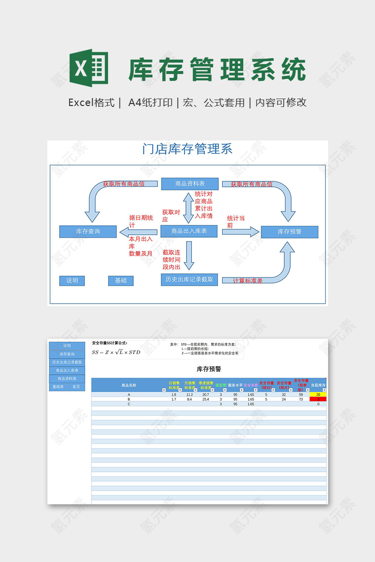 专业网店门店库存管理系统excel模板