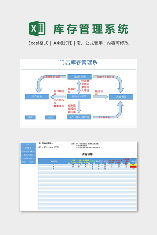 专业网店门店库存管理系统excel模板