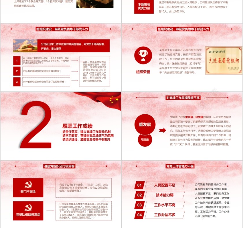 基层党委党支部工作汇报PPT模板第3张