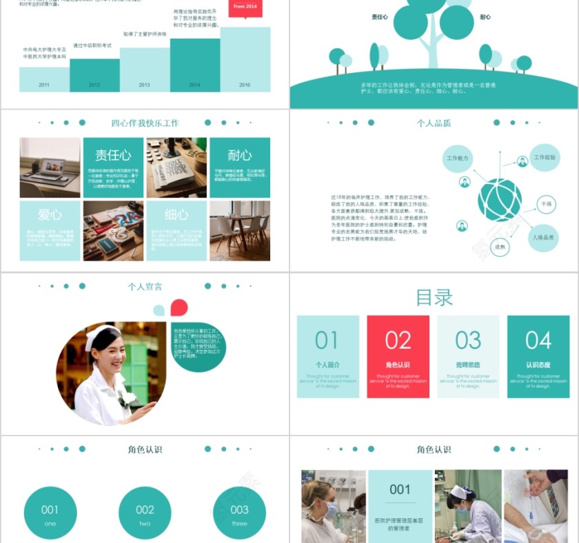 护士长竞聘ppt模板岗位述职报告竞聘演讲PPT素材幻灯片第2张