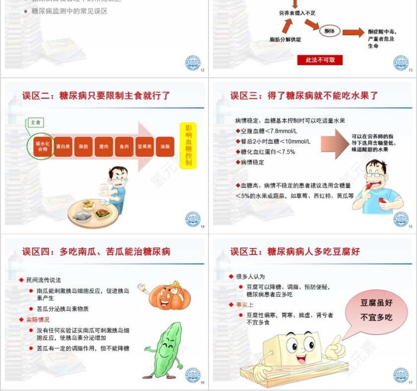 简约大气糖尿病常见误区解析ppt模板第4张