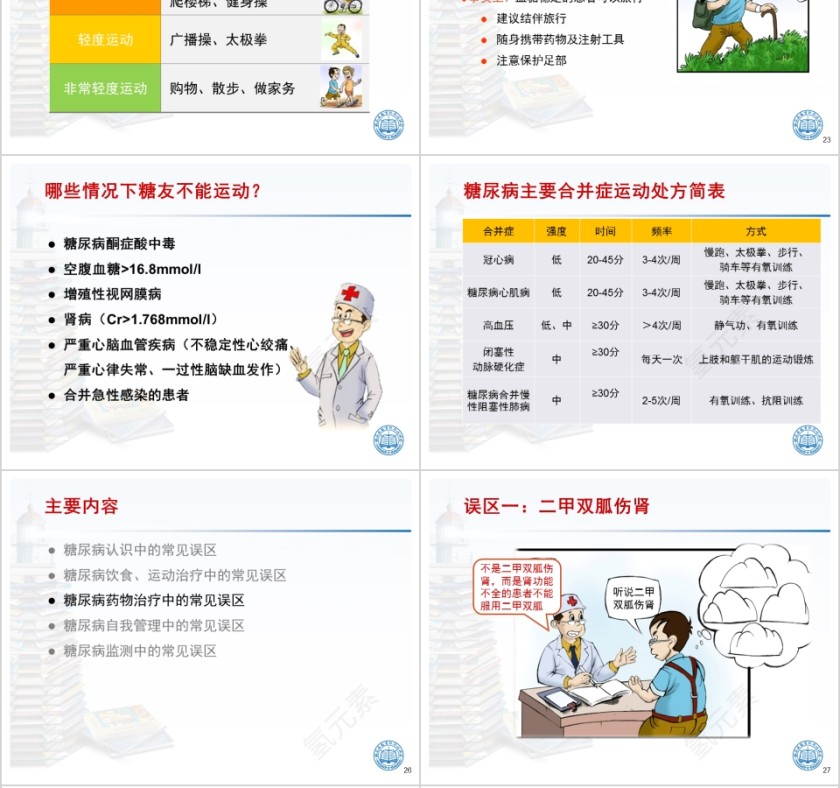 简约大气糖尿病常见误区解析ppt模板第6张
