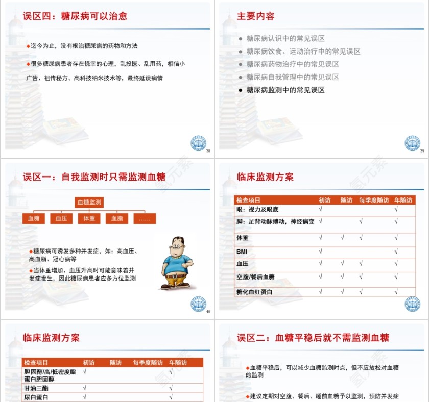 简约大气糖尿病常见误区解析ppt模板第9张
