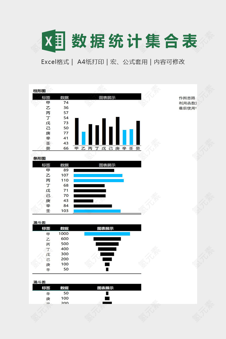 数据统计分析图表集合模版