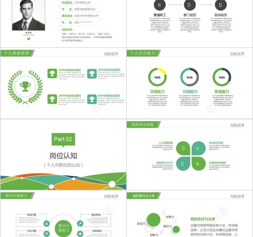 绿色清新个人岗位竞聘报告PPT第2张