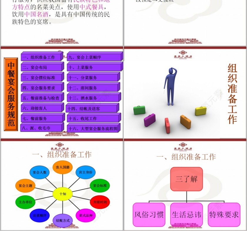 中餐主题宴会服务基本程序PPT模板第2张