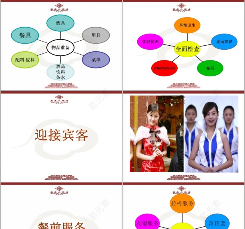 中餐主题宴会服务基本程序PPT模板第7张