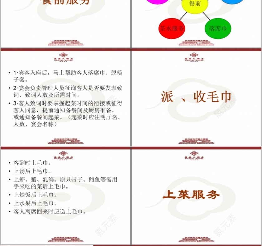 中餐主题宴会服务基本程序PPT模板第8张