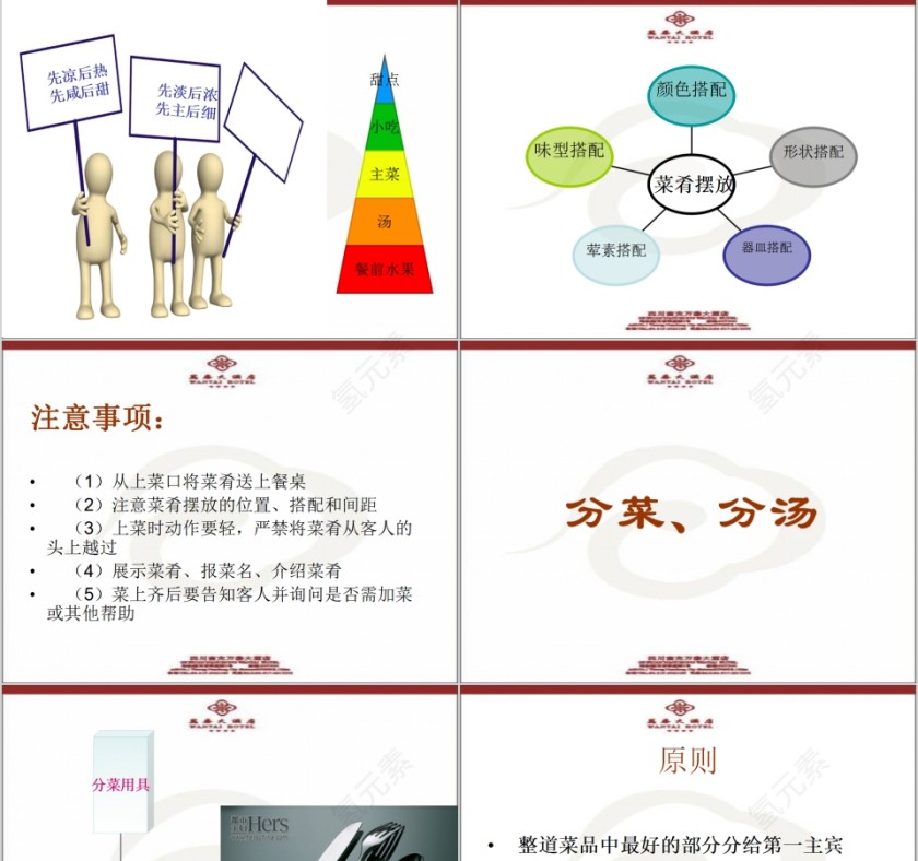 中餐主题宴会服务基本程序PPT模板第9张