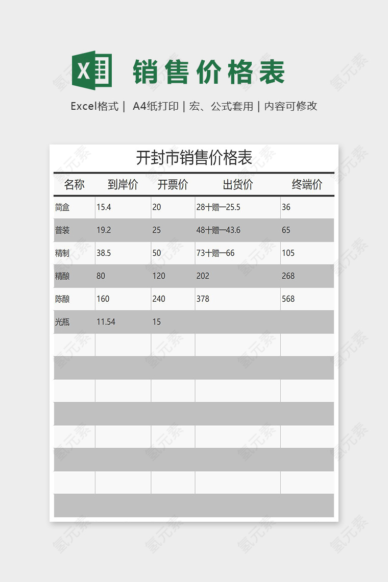 开封市销售价格表Excel表格模板