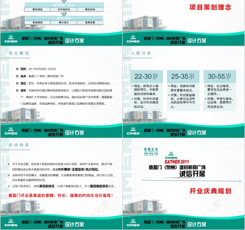 喜盈门(泉州)建材家居广场开业庆典方案PPT第2张