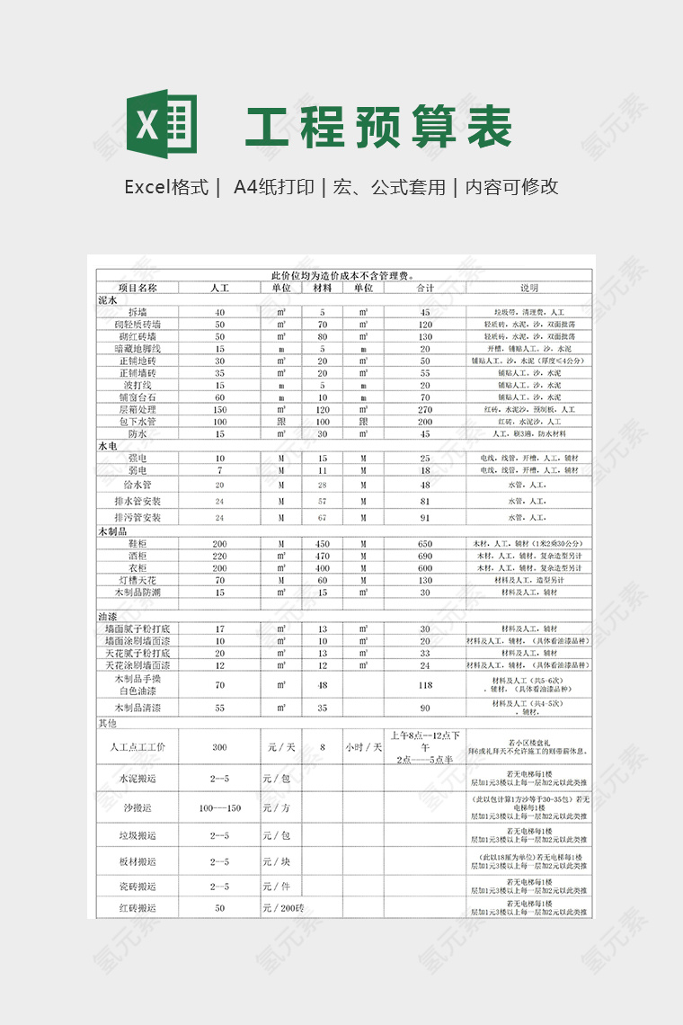 装修人工及材料报价参考模版