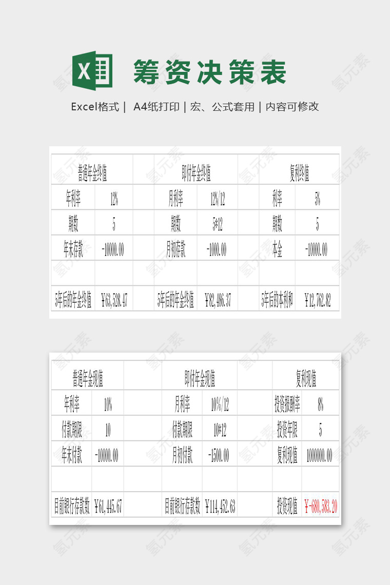 实用专业公司筹资决策分析表excel模板