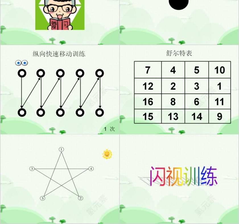 幼小衔接拼音13-i u ü的拼读幼小衔接教学课件PPT模板第2张