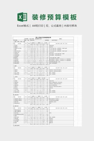 安定东菀装修预算图表