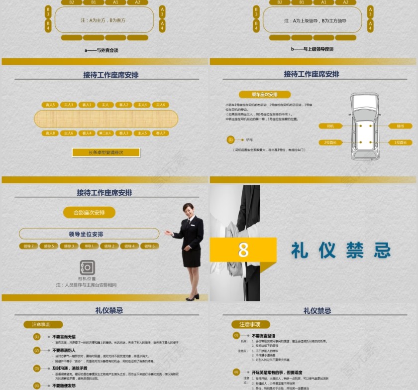 职场礼仪培训PPT模板商务礼仪PPT第9张