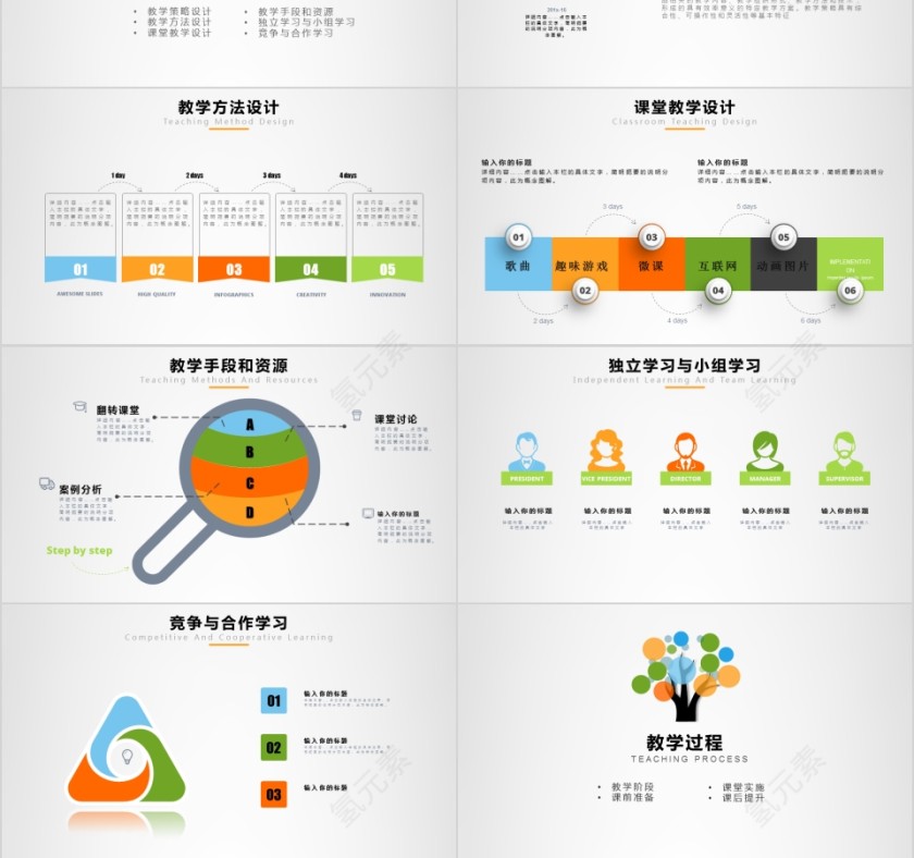 简约动态教学设计培训PPT模板第3张