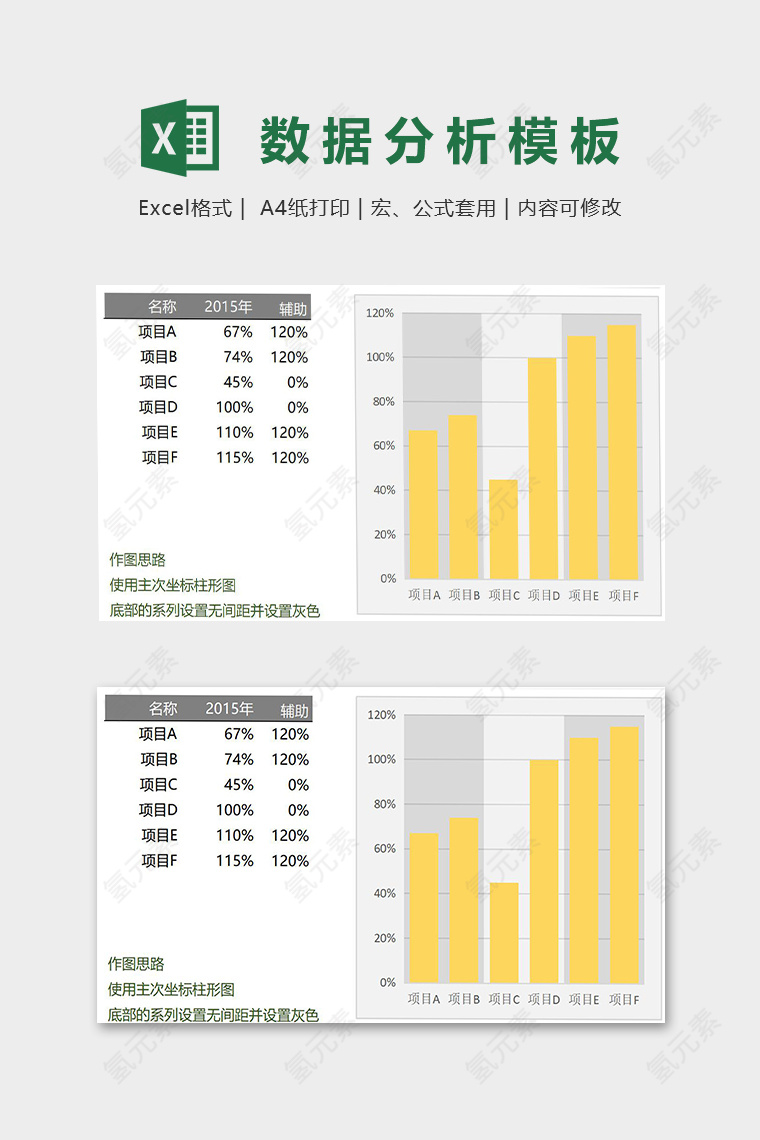 简约销售数据分析图表