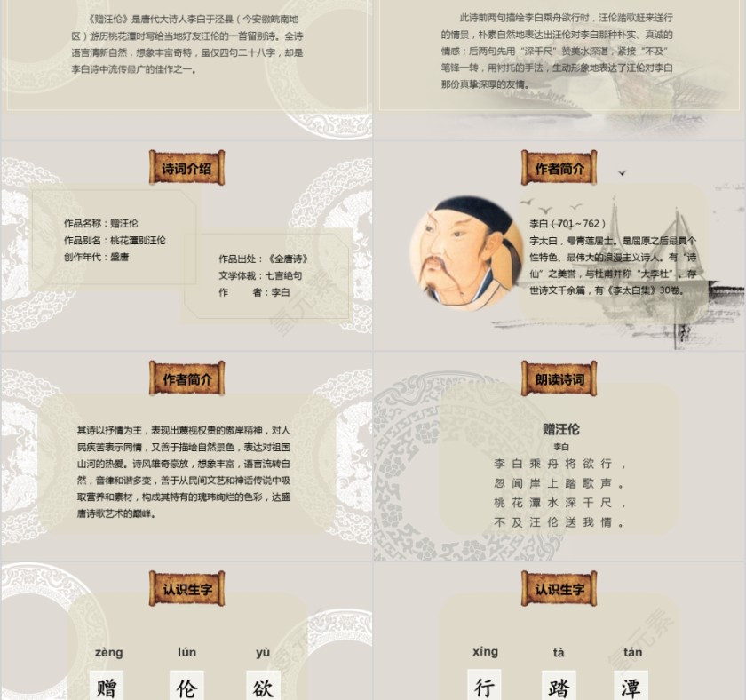 小学语文课件PPT模板 读书分享教师说课老师讲课古诗寓言公开课第2张