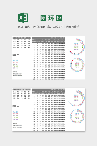 产品地区销售数据弧线对比圆环图excel模板