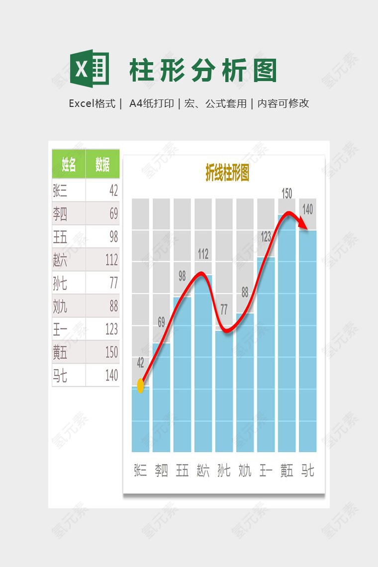 漂亮折线柱形图Excel图表