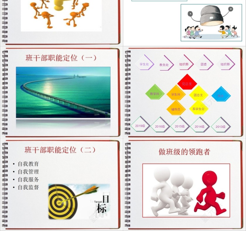 2019级大中学生班干部培训PPT模板第2张
