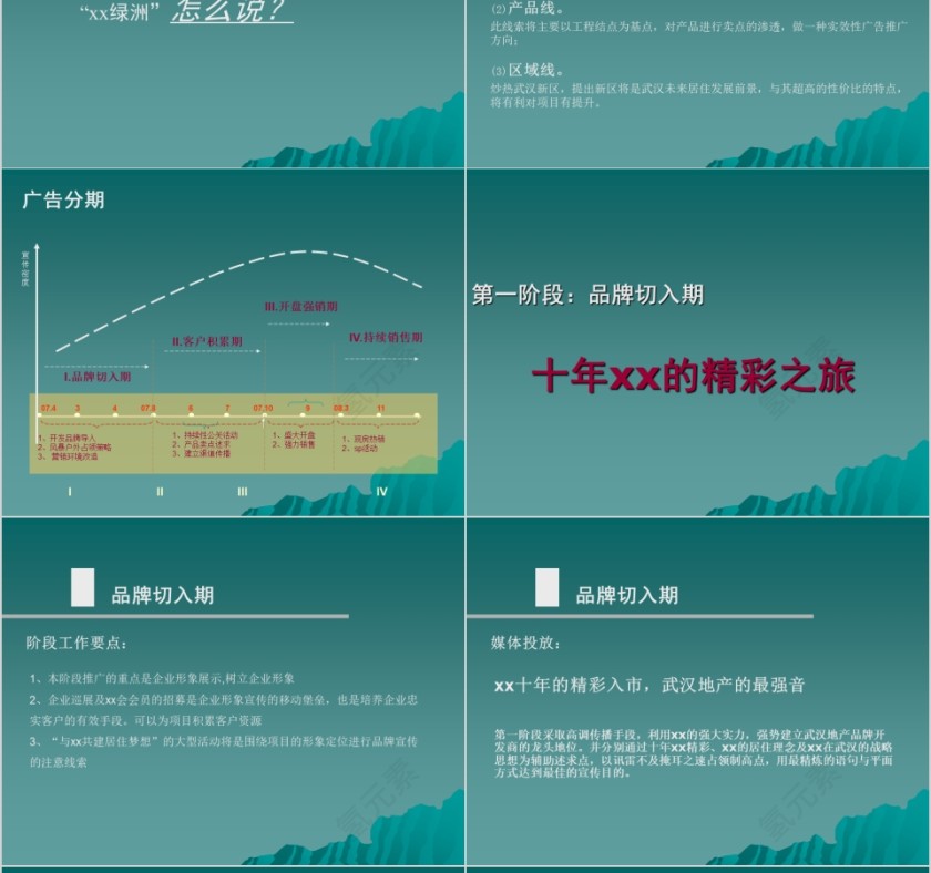 房地产广告推提案ppt第12张