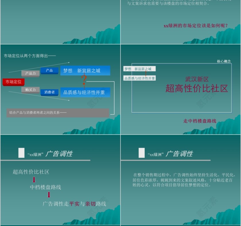 房地产广告推提案ppt第8张