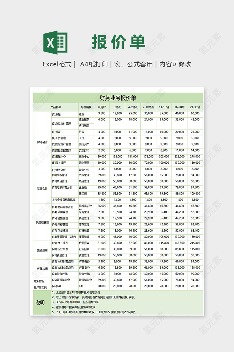 公司财务业务报价单模版