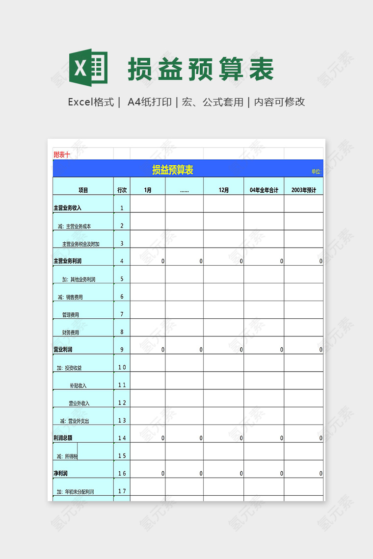 公司业务月度年度损益预算表excel模板