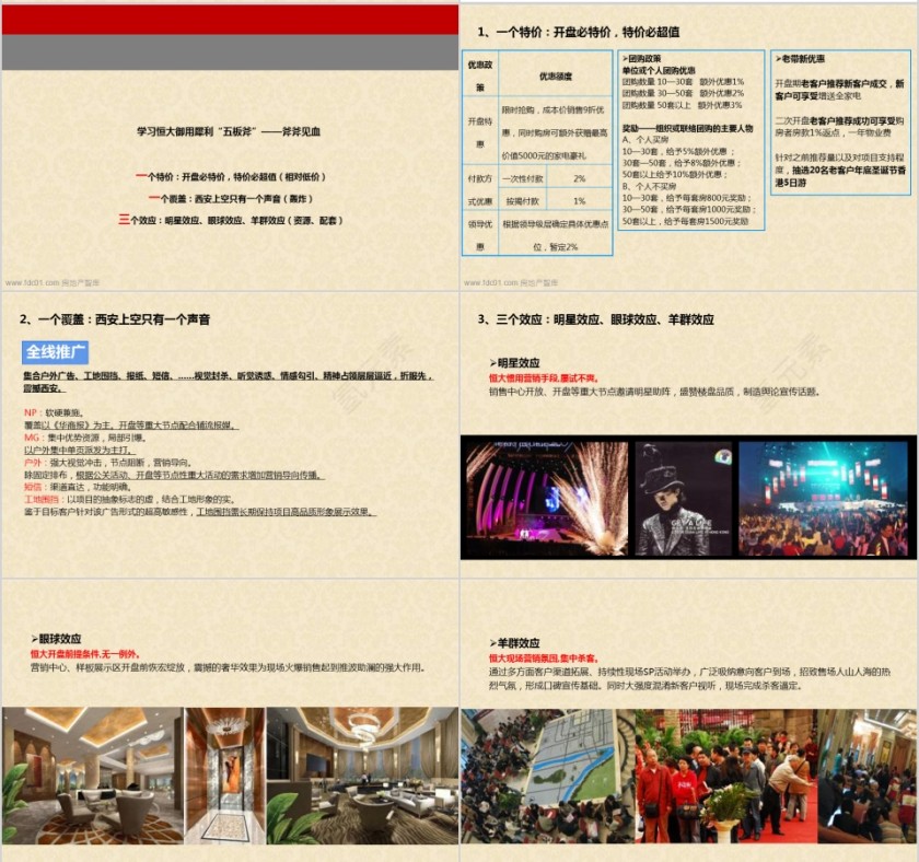 房地产开盘前营销推广方案PPT第11张