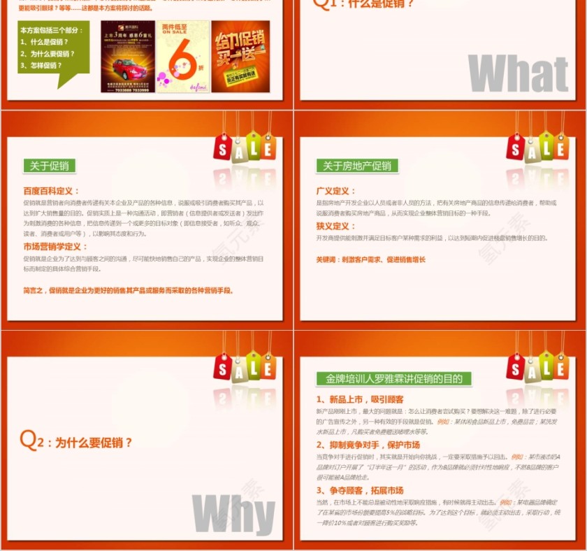 房地产促销专题研究PPT第2张