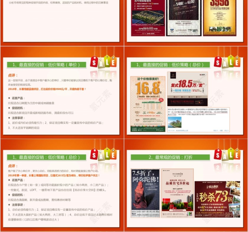 房地产促销专题研究PPT第4张