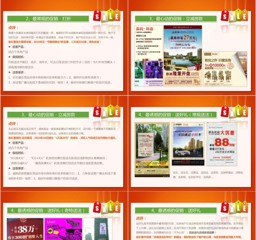 房地产促销专题研究PPT第5张