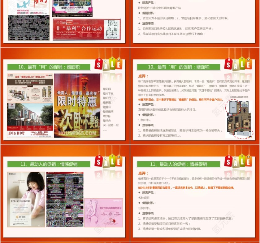 房地产促销专题研究PPT第8张