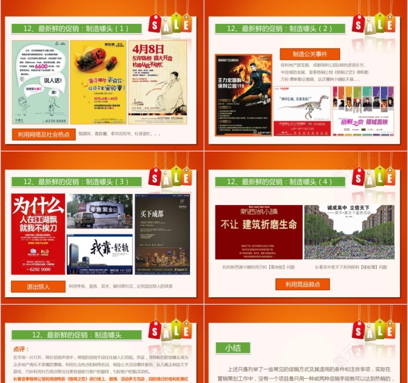 房地产促销专题研究PPT第9张