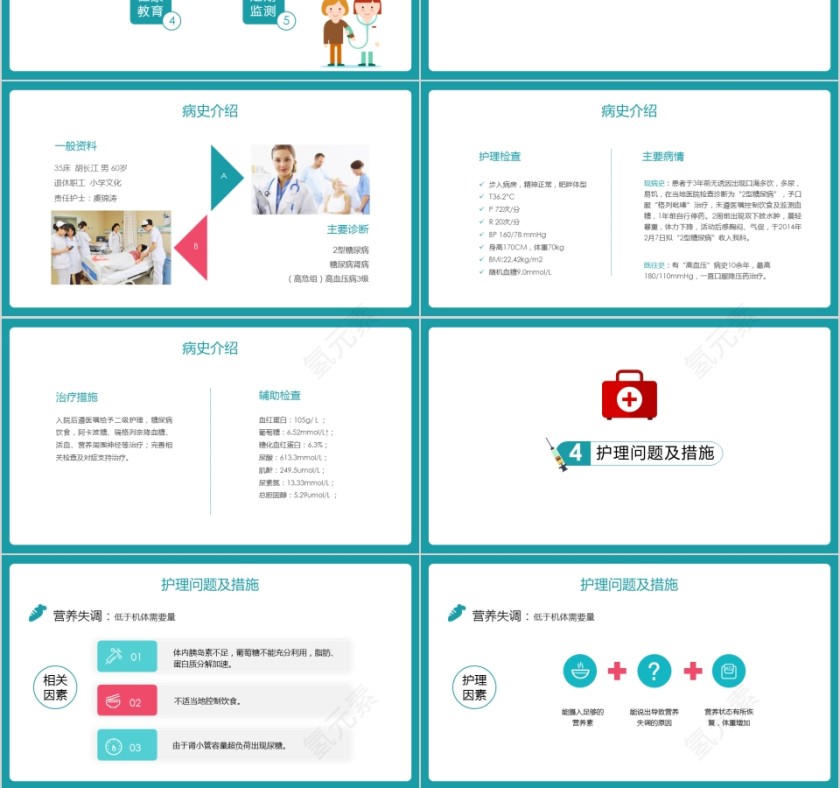 糖尿病PPT模板 健康预防治疗知识宣传教育糖尿病护理介绍注意事项第3张