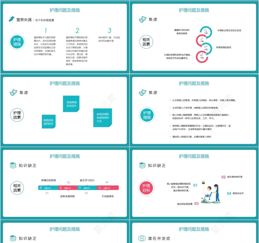 糖尿病PPT模板 健康预防治疗知识宣传教育糖尿病护理介绍注意事项第4张