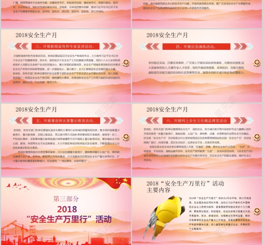 强化红线意识促进安全生产PPT第3张