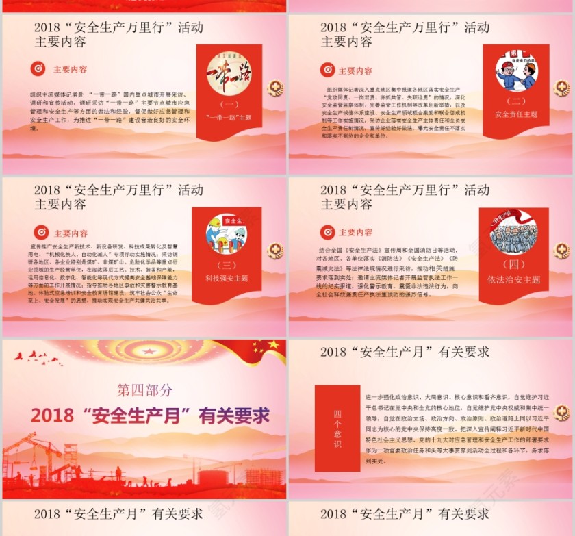 强化红线意识促进安全生产PPT第4张