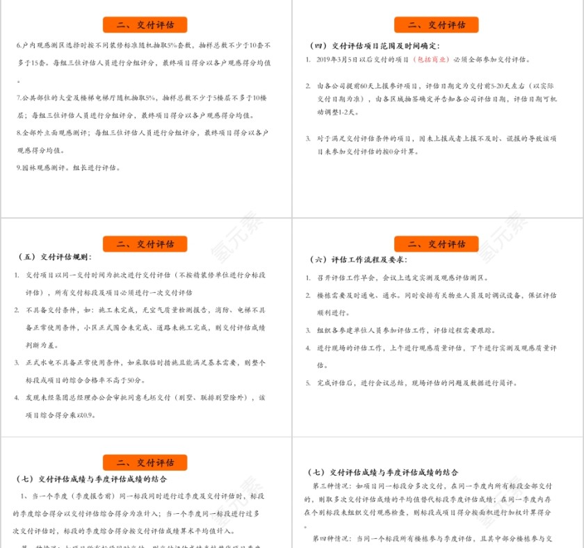 房地产集团评估体系培训ppt第5张