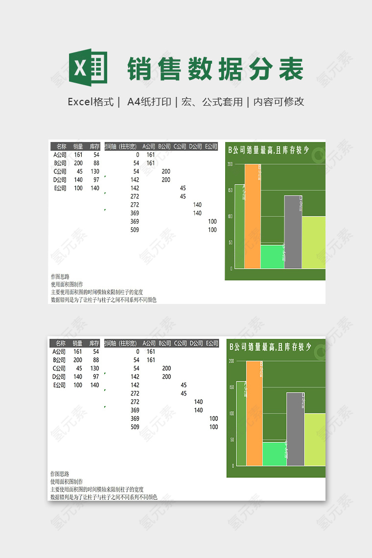 销售数据统计分析精美模版