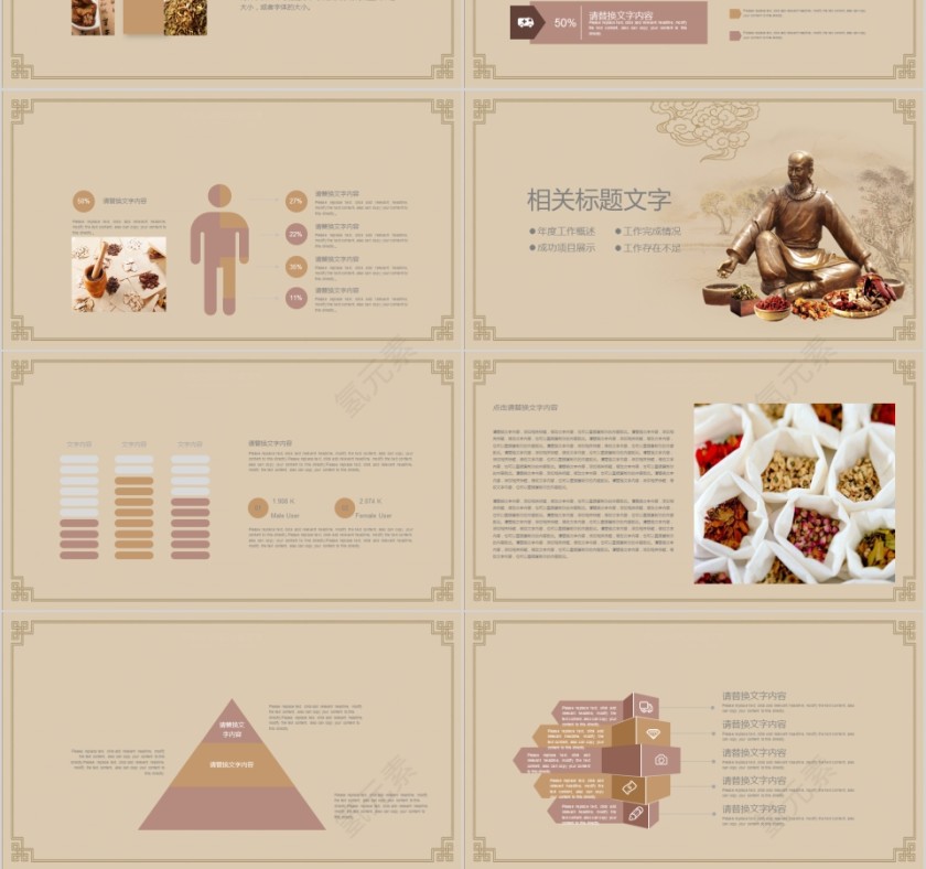 中医中药模版工作概述PPT第3张