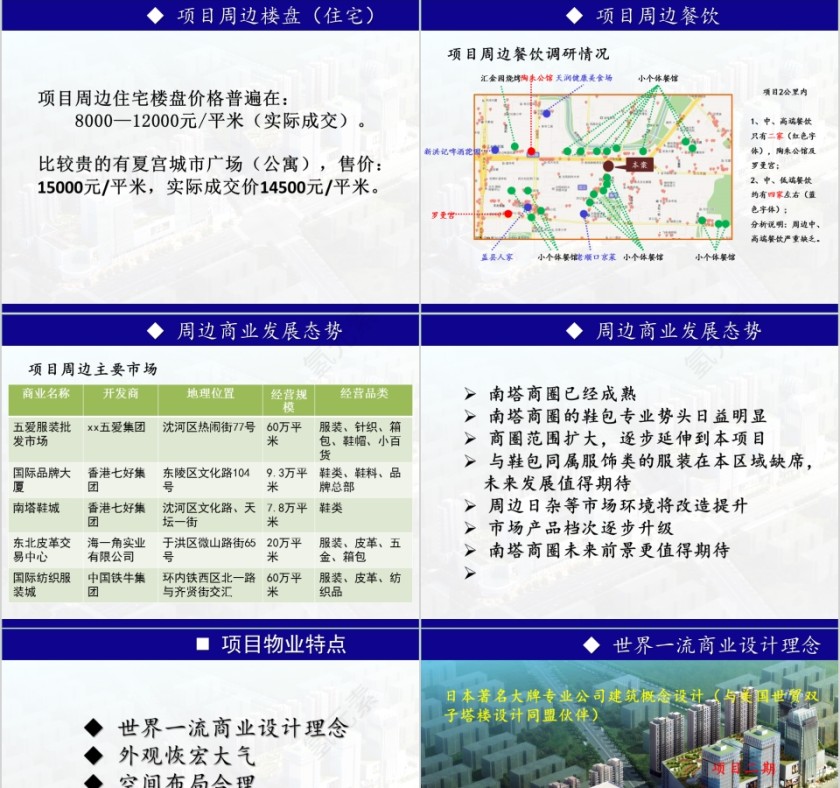 房地产项目概况PPT第5张