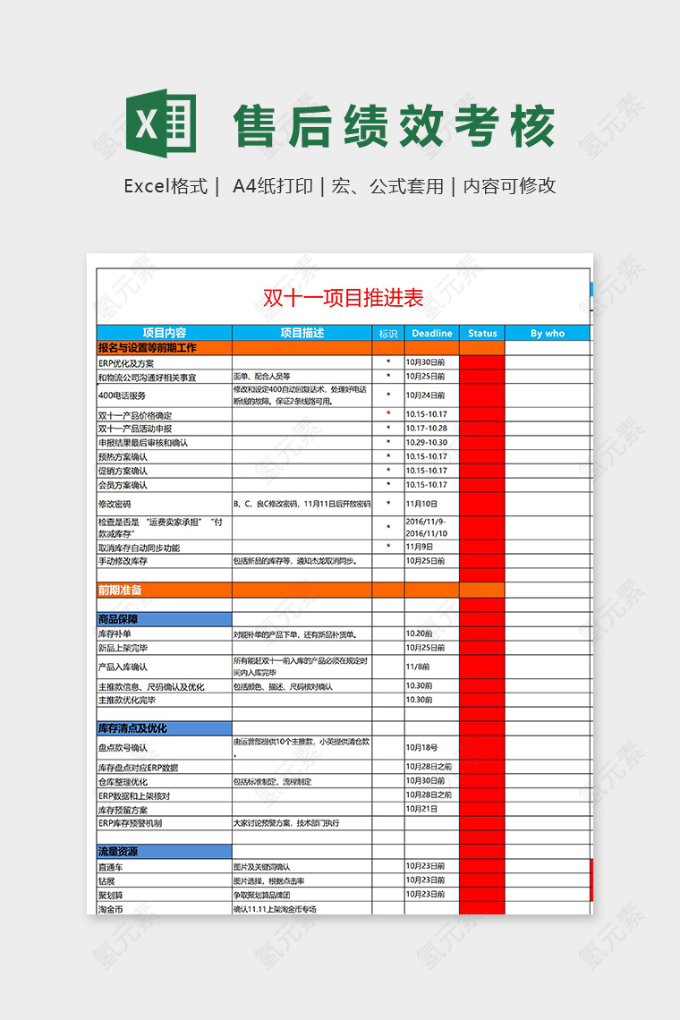 电商双十一项目推进表excel模板