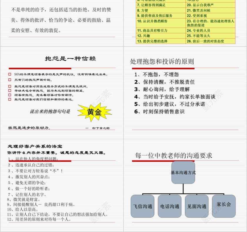 白色简约清新家长沟通培训PPT第2张