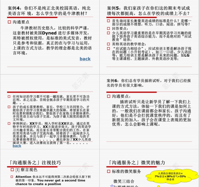 白色简约清新家长沟通培训PPT第5张